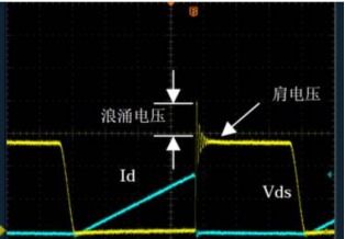 过压过流保护与DC-DC转换芯片 原理、应用与选型指南