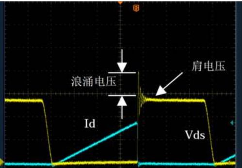 过压过流保护芯片与DC-DC转换芯片 功能解析与应用实践