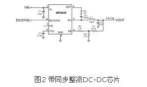 DC-DC转换芯片在AC-DC电源及DC-DC电源小型化轻量化中的应用及设计