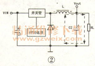 液晶彩电降压DC-DC芯片的电路特点与代换分析（上）—— DC-DC转换芯片